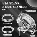 2.25 Inch V Band Clamp with Stainless Steel Flange for