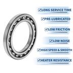 Deep Groove Ball Bearing P0 for Scooter Skateboard Wheel (95x145x16mm)