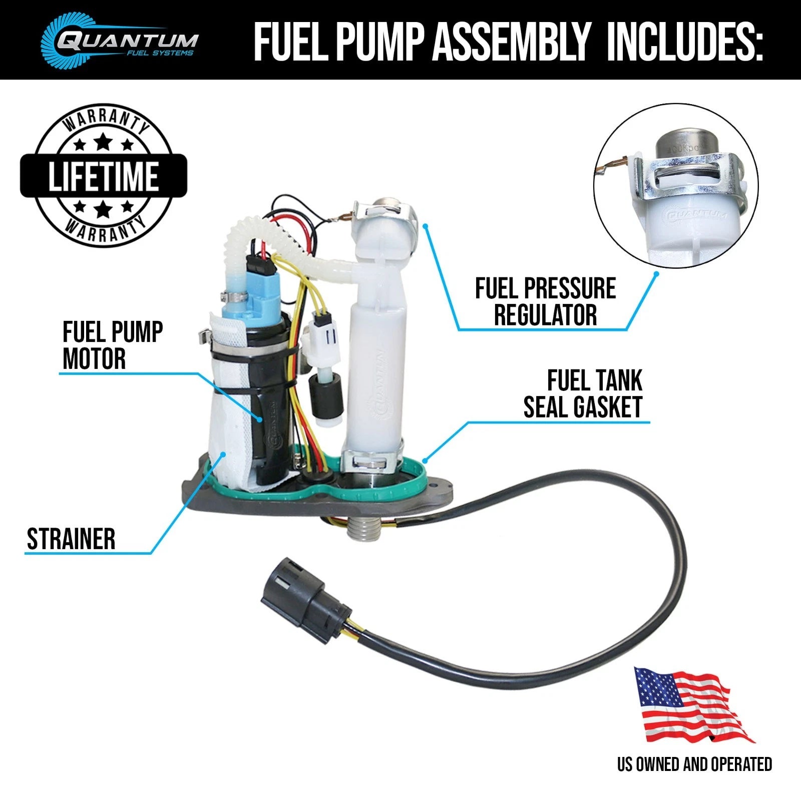 Fuel Pump Module Assembly 75268-07F for Harley-Davidson Sportster XL1200 (2007–2019)