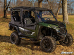 Low Profile Fender Flares for Yamaha Wolverine RMAX 4 1000 (2021+)