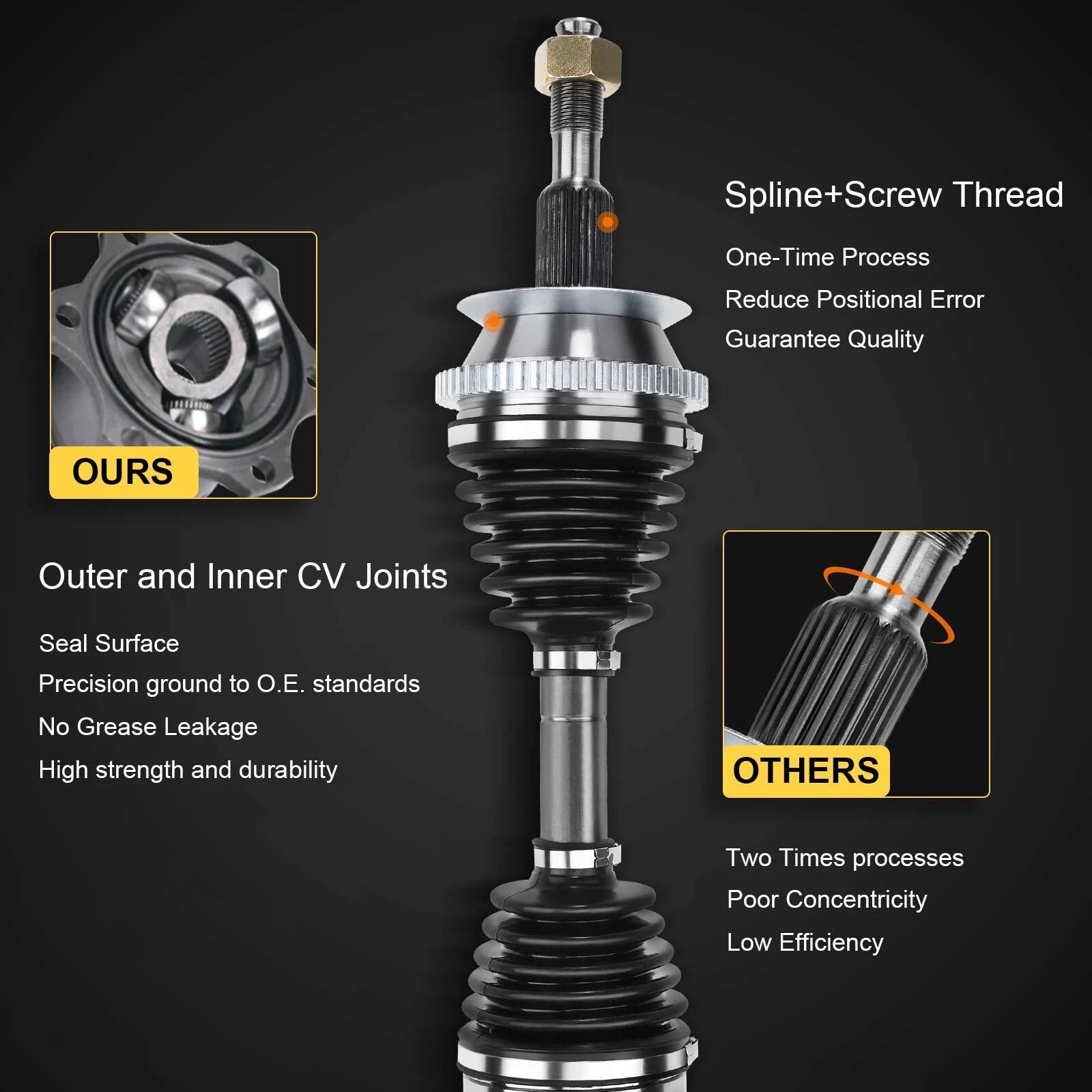 Pair Front CV Axle Assembly for Chevy Captiva Sport (2008â2010)