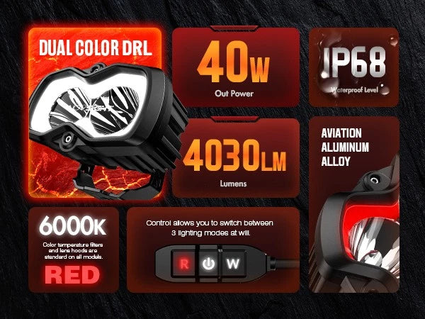 2X 4.5" LED Pod Work Flood Lights for Jeep SUV (Off Road)