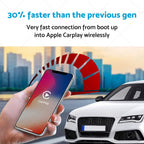 Wireless CarPlay Adapter Dongle for Apple iOS Vehicles (2023)
