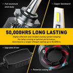 AUXITO LED Headlight Kit for Y13