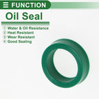 Set of 5 Oil Seal Rotary Shaft Seal 16x22x6mm High Pressure Green
