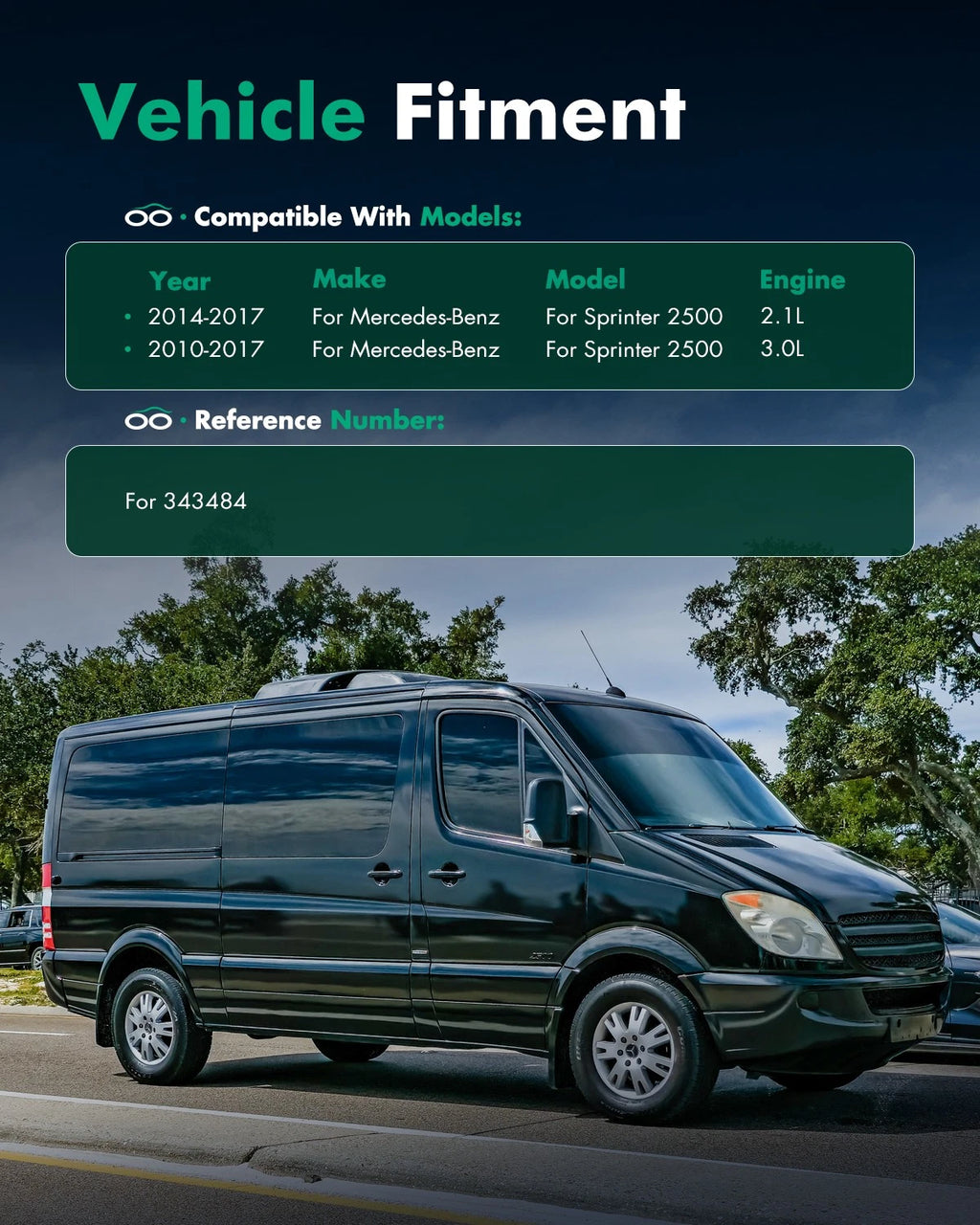 Pair Rear Shock Struts Absorbers for Mercedes-Benz Sprinter 2500 (2010–2017)