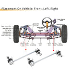 2pcs Front Stabilizer Sway Bar Link for Nissan Elgrand (2002–2010) No. 54617WL010