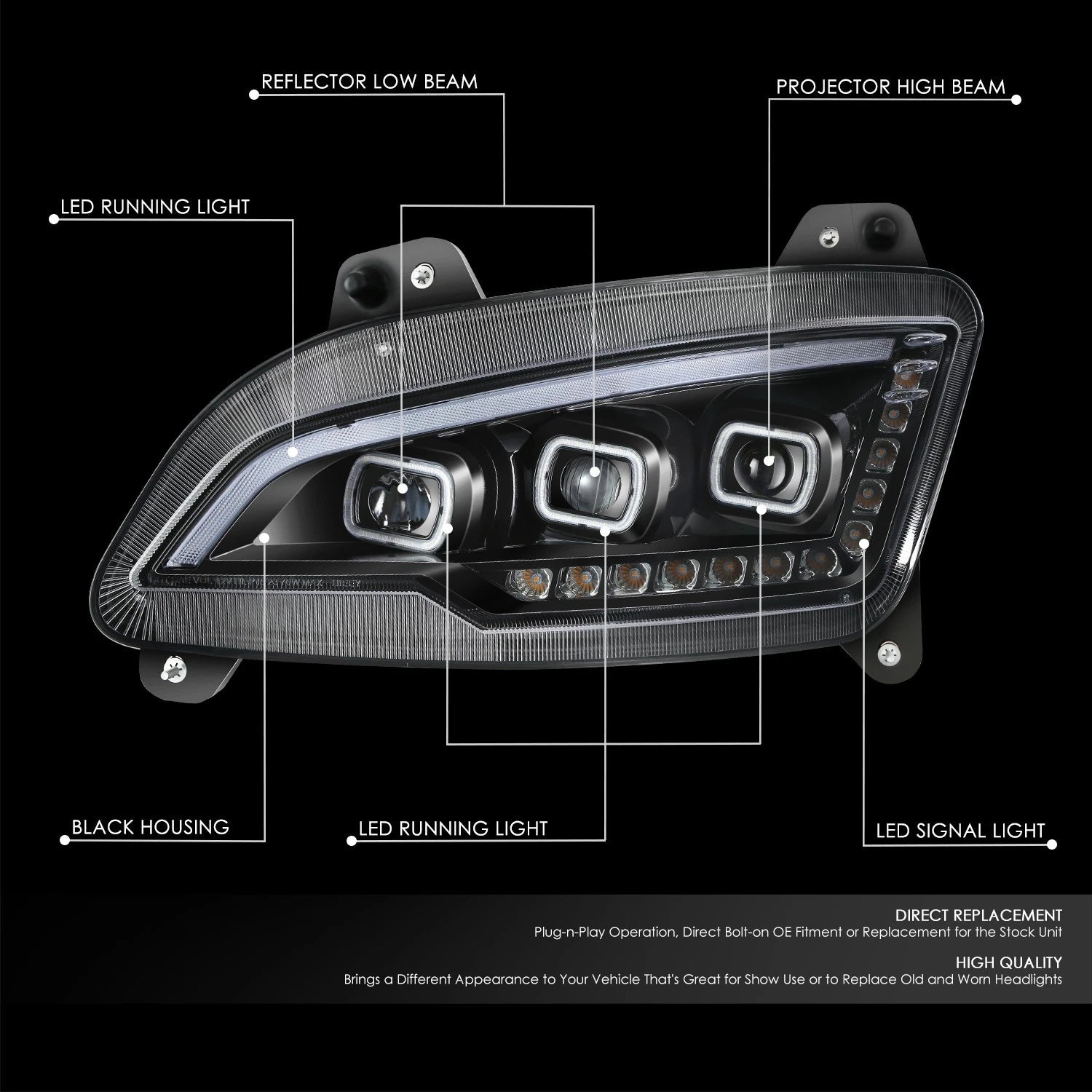 Sequential Chasing Turn Signal LED Projector Headlight for Peterbilt 579 (2022–2025)