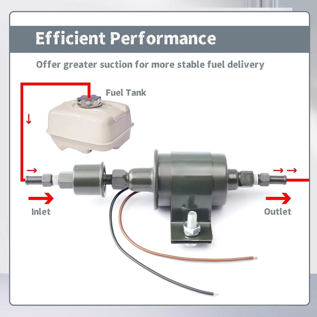 Electric Fuel Pump 12V 5-9 Psi for Universal Cars Trucks Tractors (E8012S)