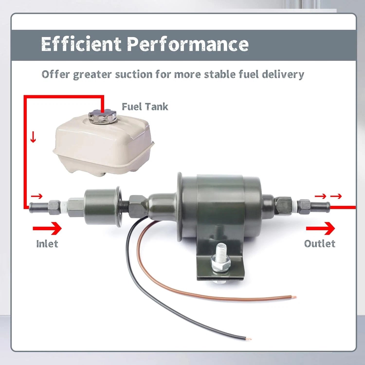 Electric Fuel Pump 12V 5-9 Psi for Universal Cars Trucks Tractors (E8012S)