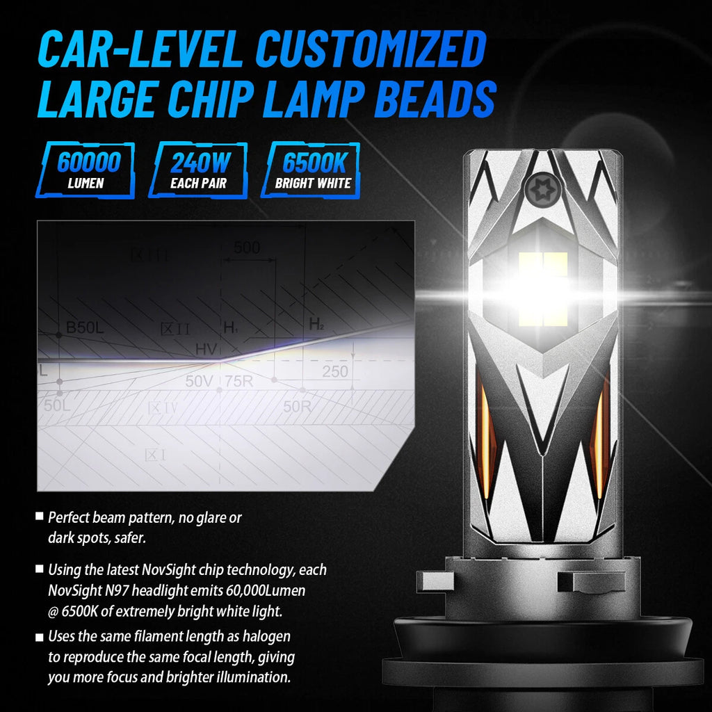 H11 H8 H9 LED Headlight Kit for NOVSIGHT (6500K, 60000LM)