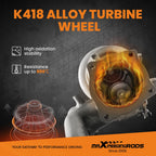 Turbocharger for Kia Sonata Sorento Optima 2.0L (2015-2020)