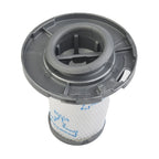 Set of 4 Washable Filters for Vacuum Cleaner (RH9611, RH9637, RH9638, RH9639)