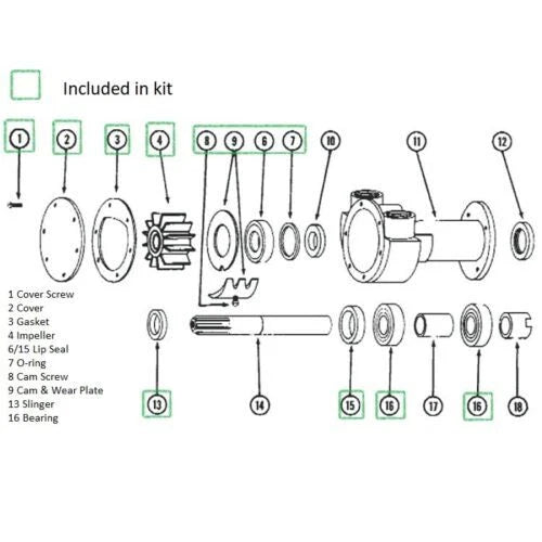 Major Repair Kit for Jabsco Pump 5850-0001 (Includes Impeller, Gasket, Seals)