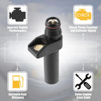 Crankshaft Position Sensor for Mercedes-Benz C220 (1996)