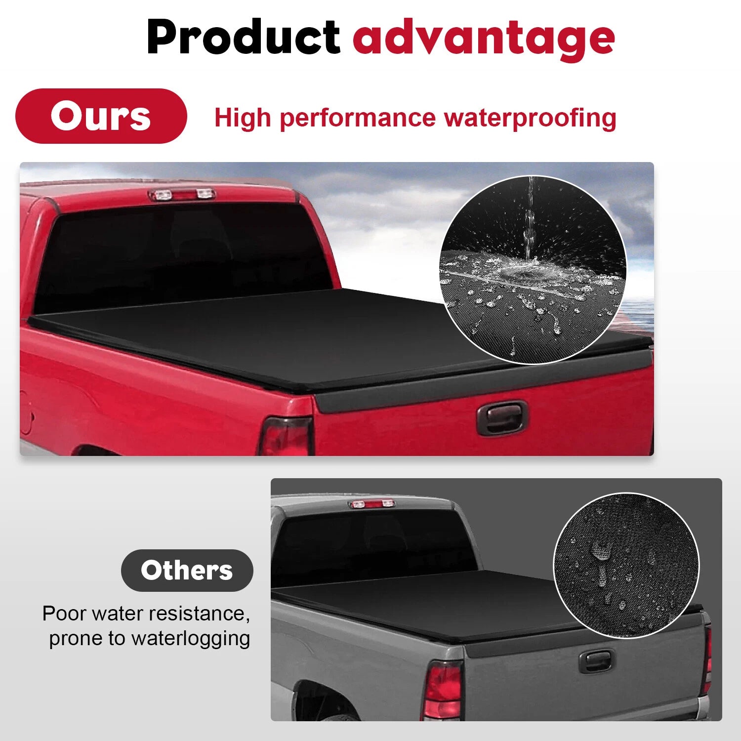 Soft Roll-Up Tonneau Cover for Chevy Silverado/GMC Sierra 1500 (1988-2007)