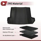 Trunk Mat for Kia Sportage (2017–2022) TPE Cargo Liner Replacement 1Pc