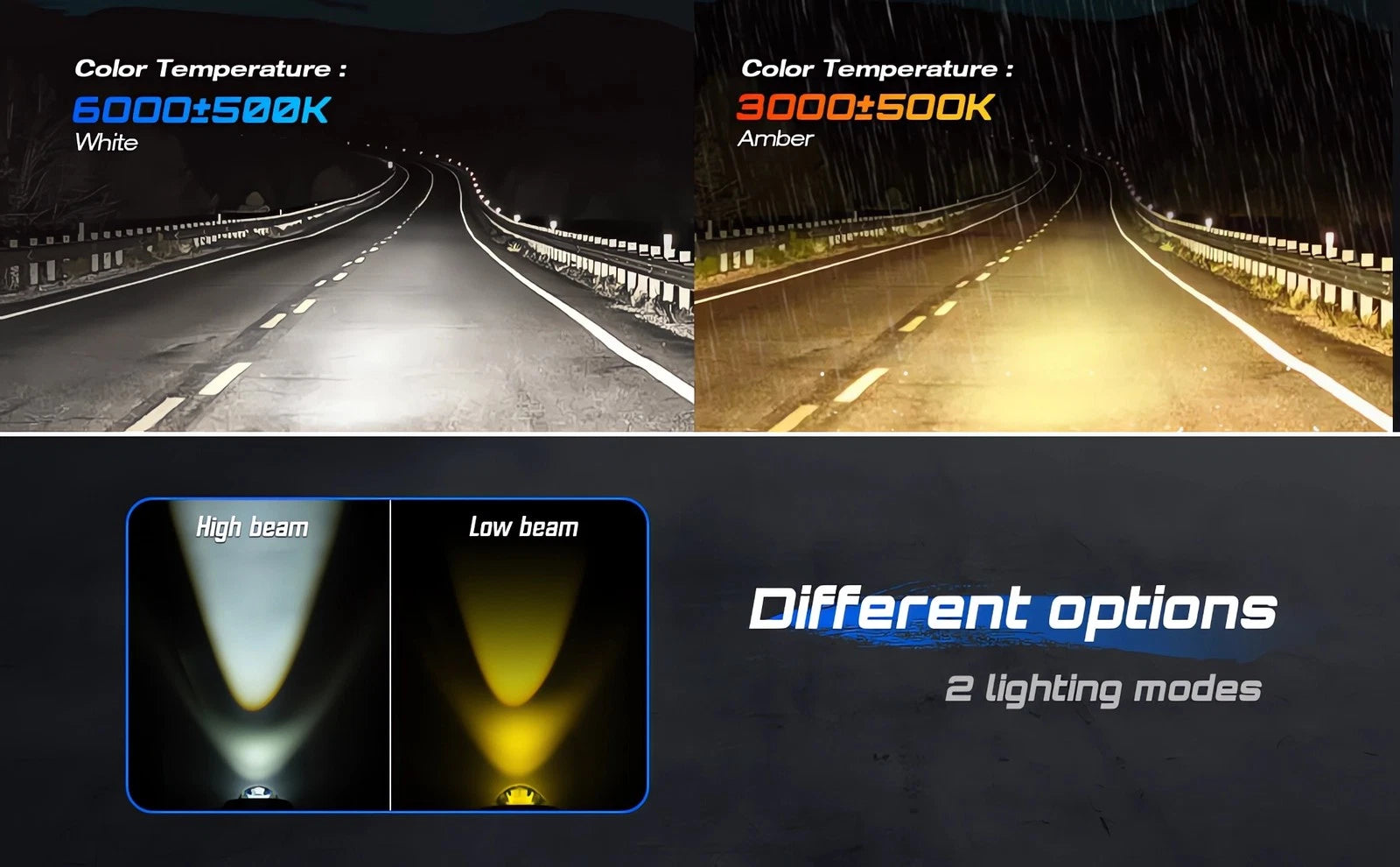 1x 3'' LED Spot Pod Light for Car Motorbike ATV UTV (Fits )