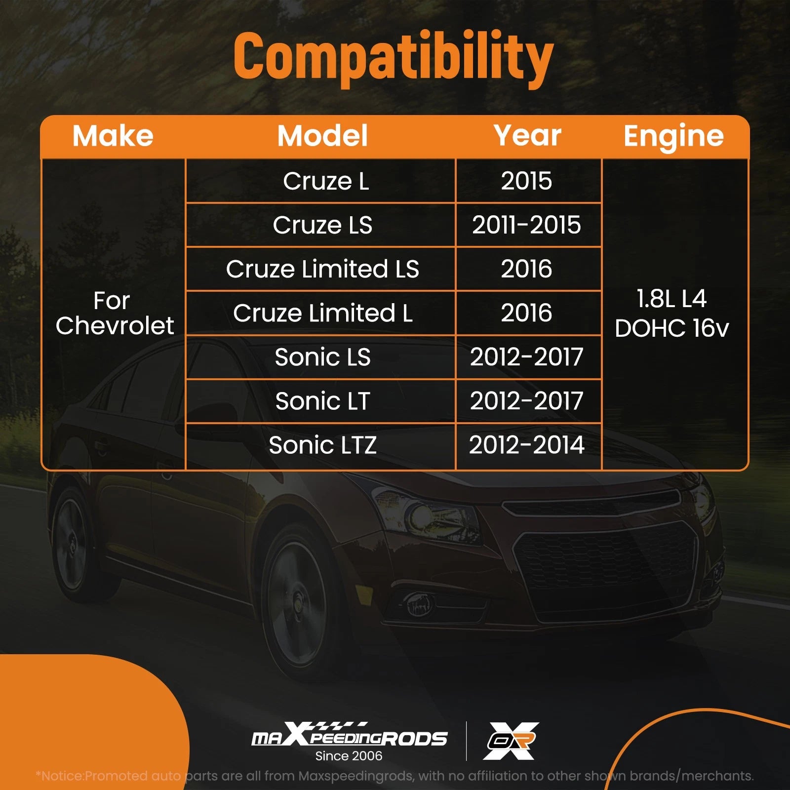 Engine Overhaul Kit for Chevrolet Cruze/Sonic 1.8L (2011-2017)