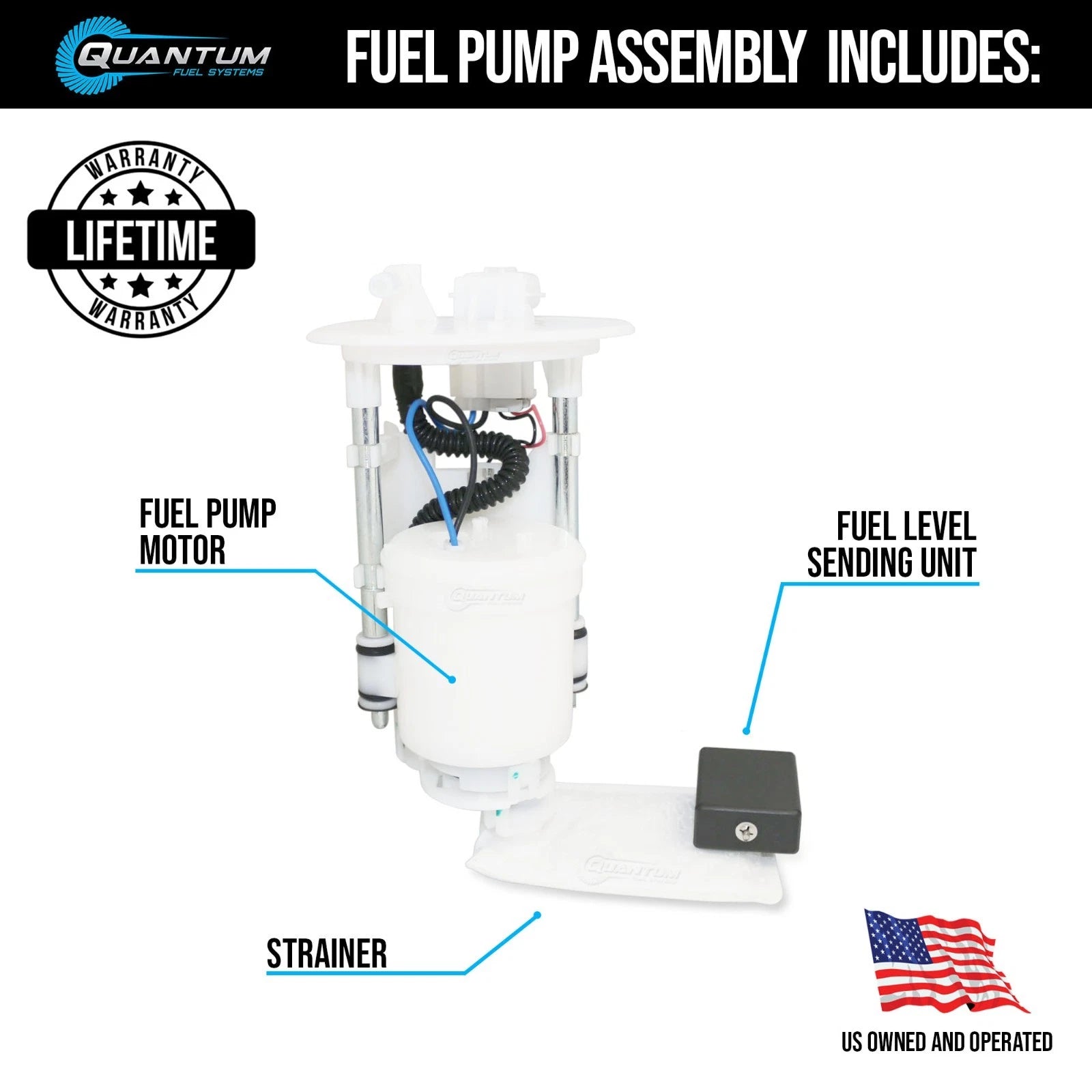 Fuel Pump Module Assembly for Yamaha Wolverine Viking YXZ1000 (2016–2023) #3B4-13907-10-00
