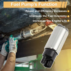 Fuel Pump for BMW F650GS/F700GS/F800GS/F800GT/F800R (2003–2023) 16148563526