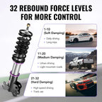 Coilovers Lowering Kit 32 Way Adjust Damper Shocks for Toyota Yaris XP130 (2013–2019)