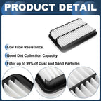 Engine Air Filter No. 2811326000 for Hyundai Santa Fe 2.4L 2.7L (2001–2006)