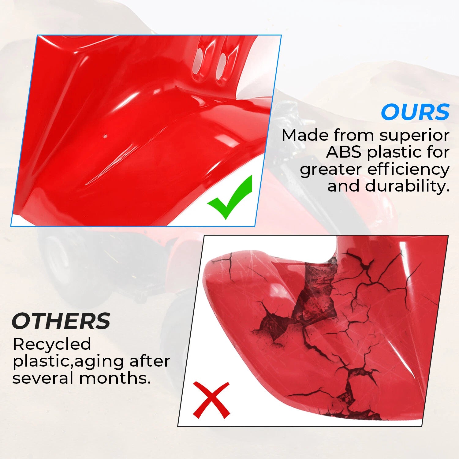 Set of 2 Front & Rear Fenders for Honda TRX90 (1993–2005) - Red ABS Plastic