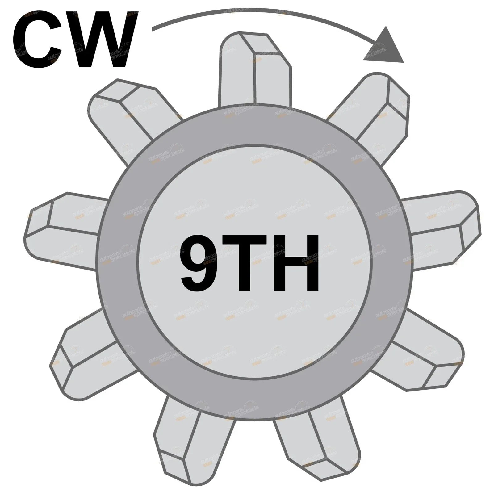 Starter Motor for Toyota Dyna RU20 4cyl 2.0L 5R (1977–1984)