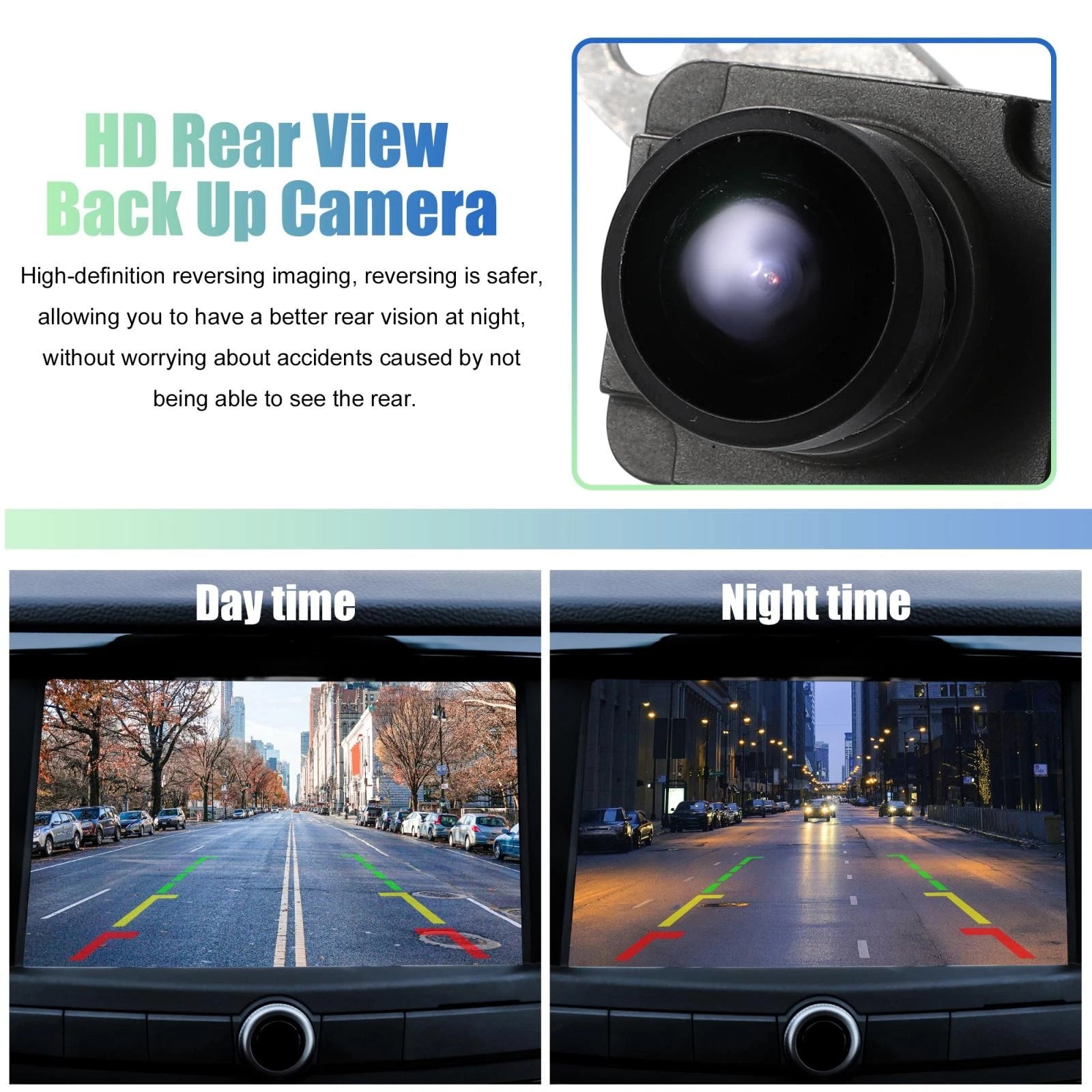 Rear View Backup Camera 68274731AD 68274731AE for Dodge Ram 1500 (2016–2018)