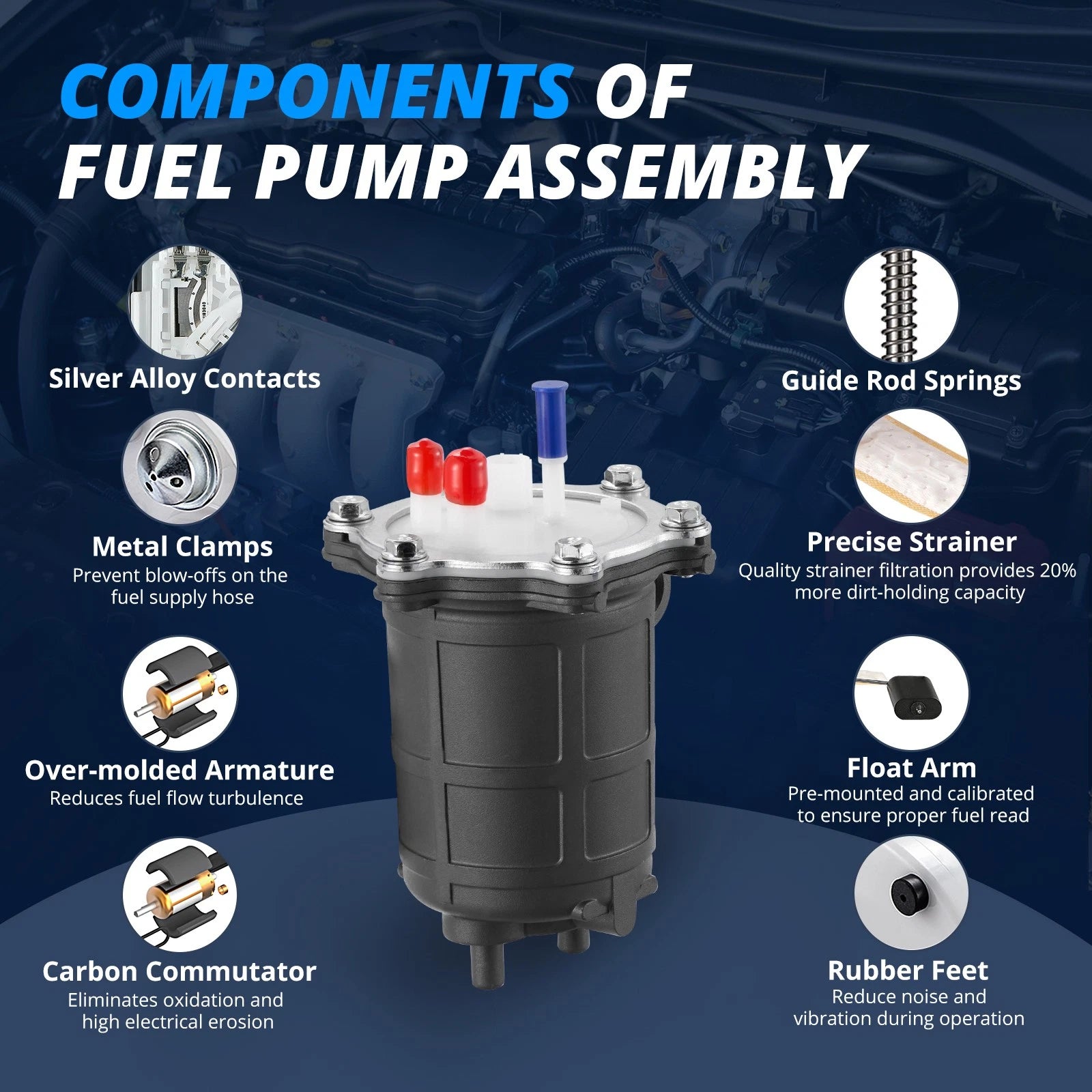 Fuel Pump Assembly for Honda TRX 420 Rancher ATV (2007-2013)