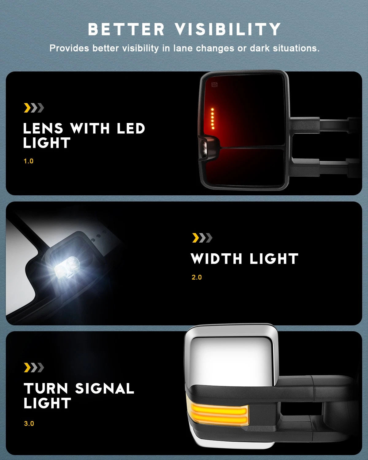 Dynamic Light Power Heated LED Signal Tow Mirrors for Silverado Sierra (2003–2007)