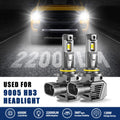 AUXITO 9005 HB3 LED Headlight Bulb Conversion Kit (20000LM) for