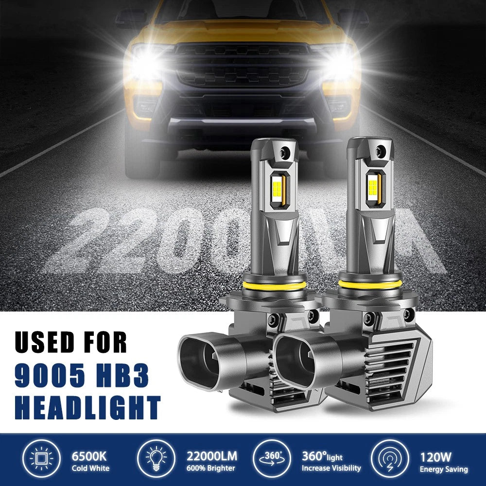 AUXITO 9005 HB3 LED Headlight Bulb Conversion Kit (20000LM) for