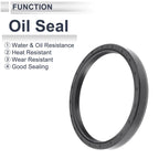 Set of 5 Oil Seal Rotary Shaft Seal Nitrile Rubber 95x110x13mm