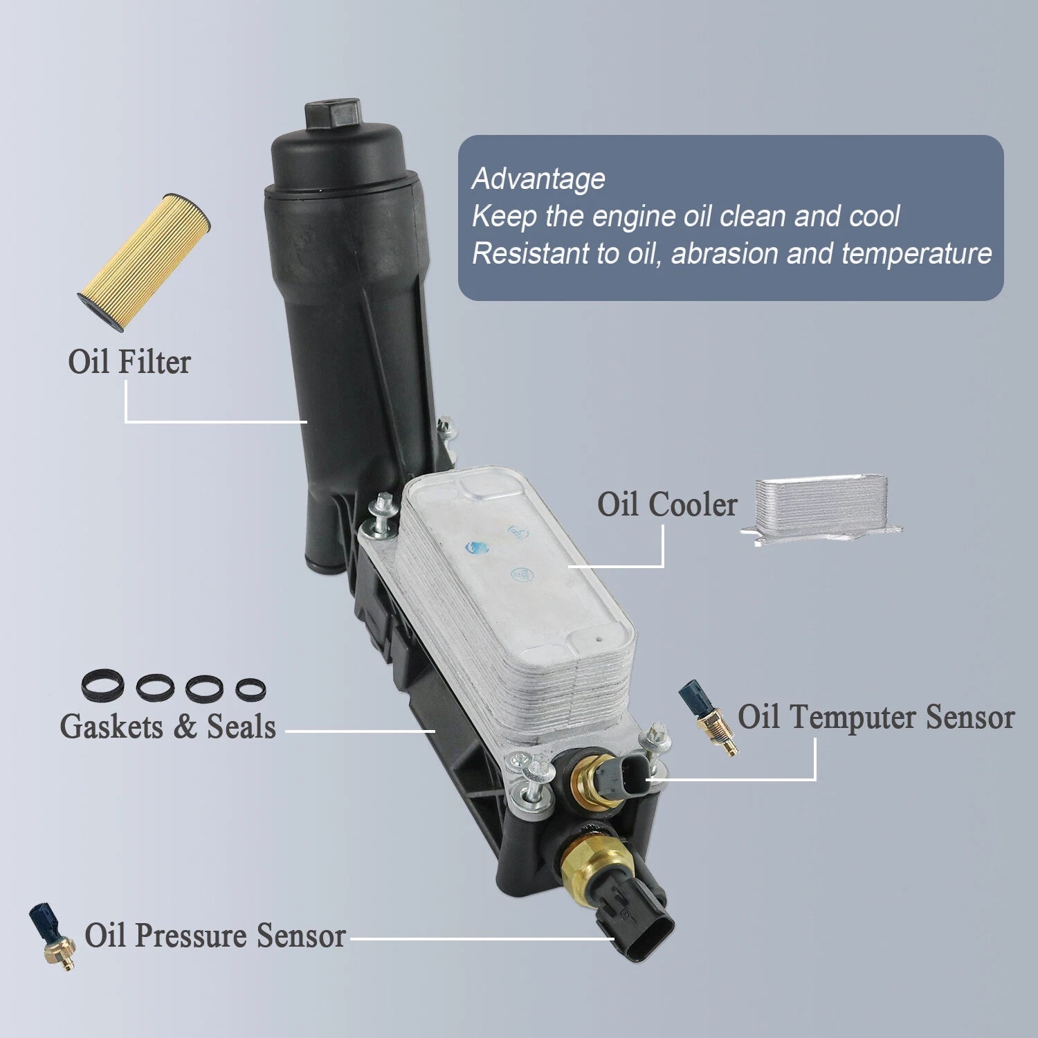 Engine Oil Cooler Filter Housing for Jeep Dodge Chrysler 3.6L V6 (2011–2013) 5184294AE