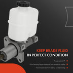 Brake Master Cylinder with Reservoir for Jeep Liberty (2002–2005)