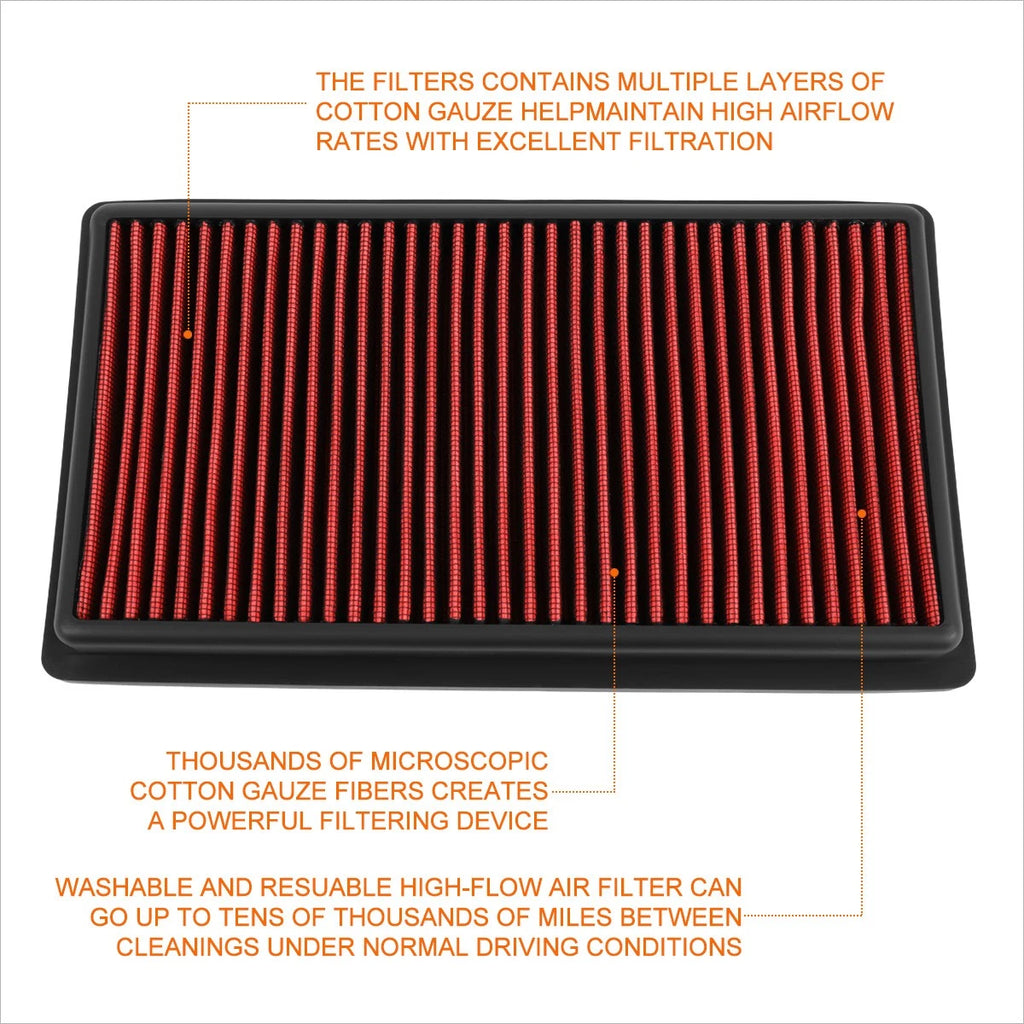 Reusable High Flow Air Filter for Cadillac DTS/Buick Lucerne (2006–2011)