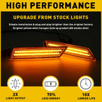 2X Smoked Lens Amber Front Side Marker Lights for Chevy Camaro (2010–2015)