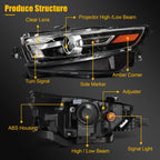 Passenger Right Side Headlight Assembly for Ford Taurus (2016–2019) w/Projector