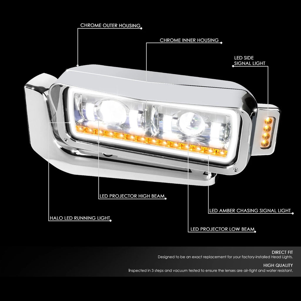 LED DRL Sequential Signal Projector Headlight for Peterbilt 359/379/389 (1981–2021)
