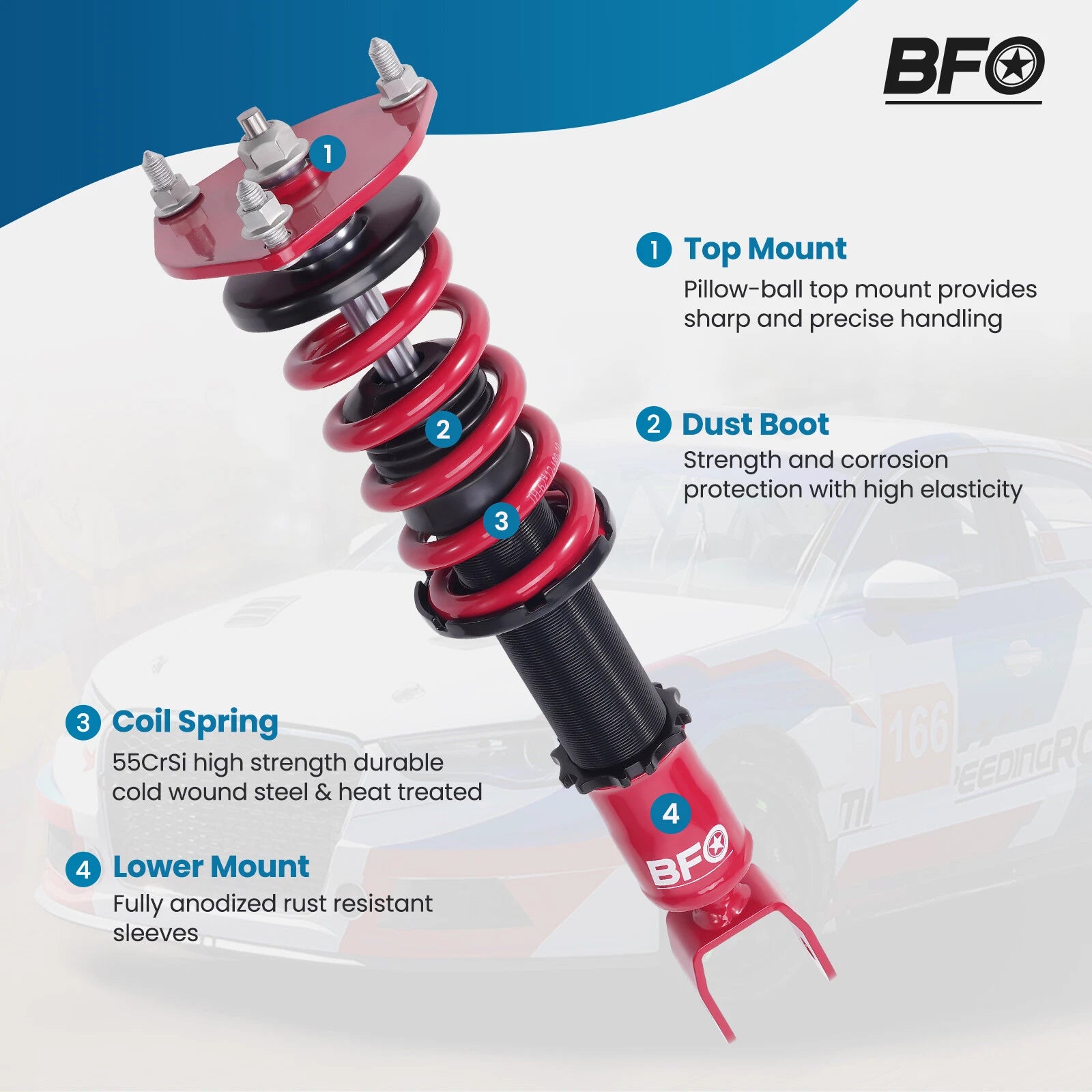 Coilover Suspension Lowering Kit for Mazda RX8 (2004–2011)