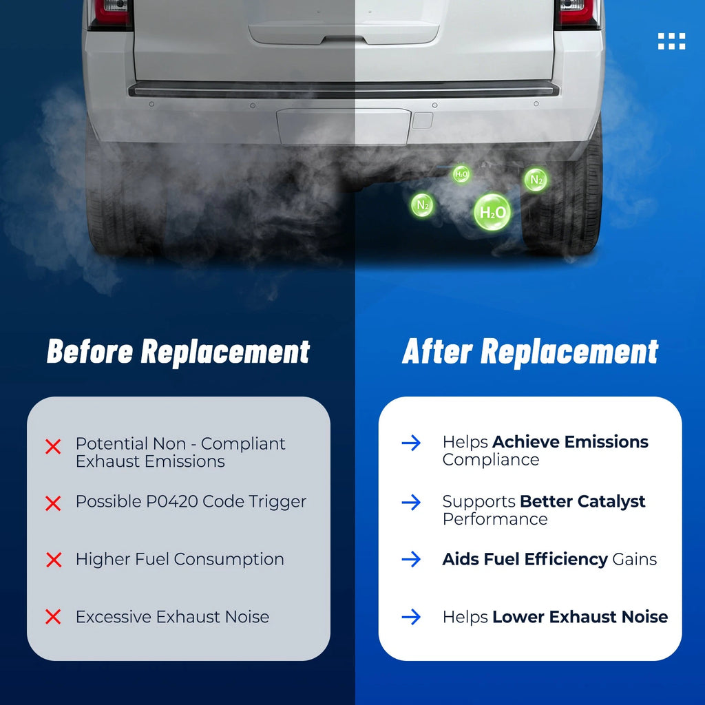 Y Pipe Catalytic Converter for Jeep Liberty (2008–2013) / Dodge Nitro (2007–2012) V6 3.7L