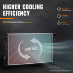 Full Aluminum Core Radiator for Ford Flex/Lincoln MKT (2013–2019) DPI-13447
