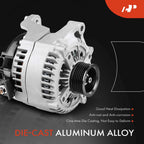Alternator for BMW X1 (2016–2019), X2 (2018–2023), Mini Cooper (2014–2020)