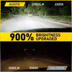 2X LED Headlight Bulbs for Make Model (YYYY–YYYY)