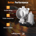 Throttle Body for Jeep Cherokee Renegade Compass (2014–2022) 2.4L