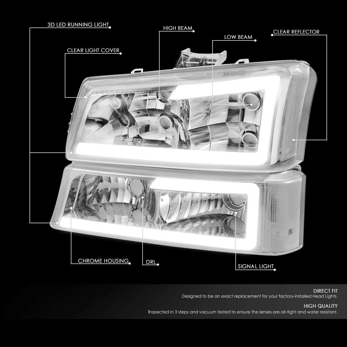Chrome Clear LED DRL Headlights + Mounting Brackets for Avalanche Silverado (2003–2007)