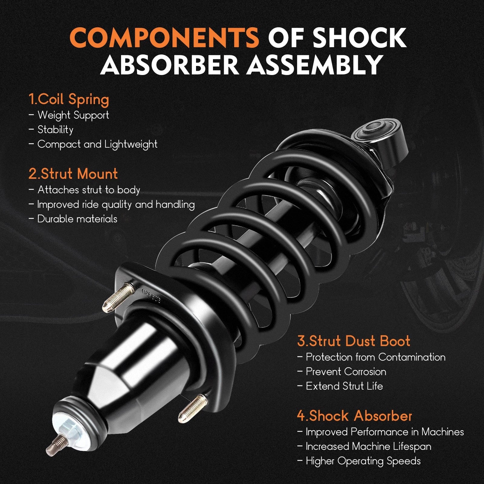 2X Rear Complete Struts Shocks Springs for Honda Element (2003-2011)