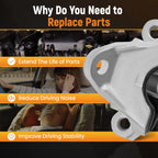 Motor Mount Kit for Honda Civic 1.8L (2014-2015)